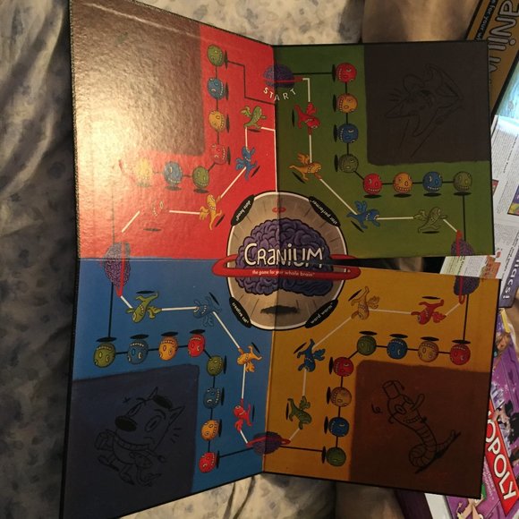 Cranium Board Game - Canadian Edition - Picture 4 of 5